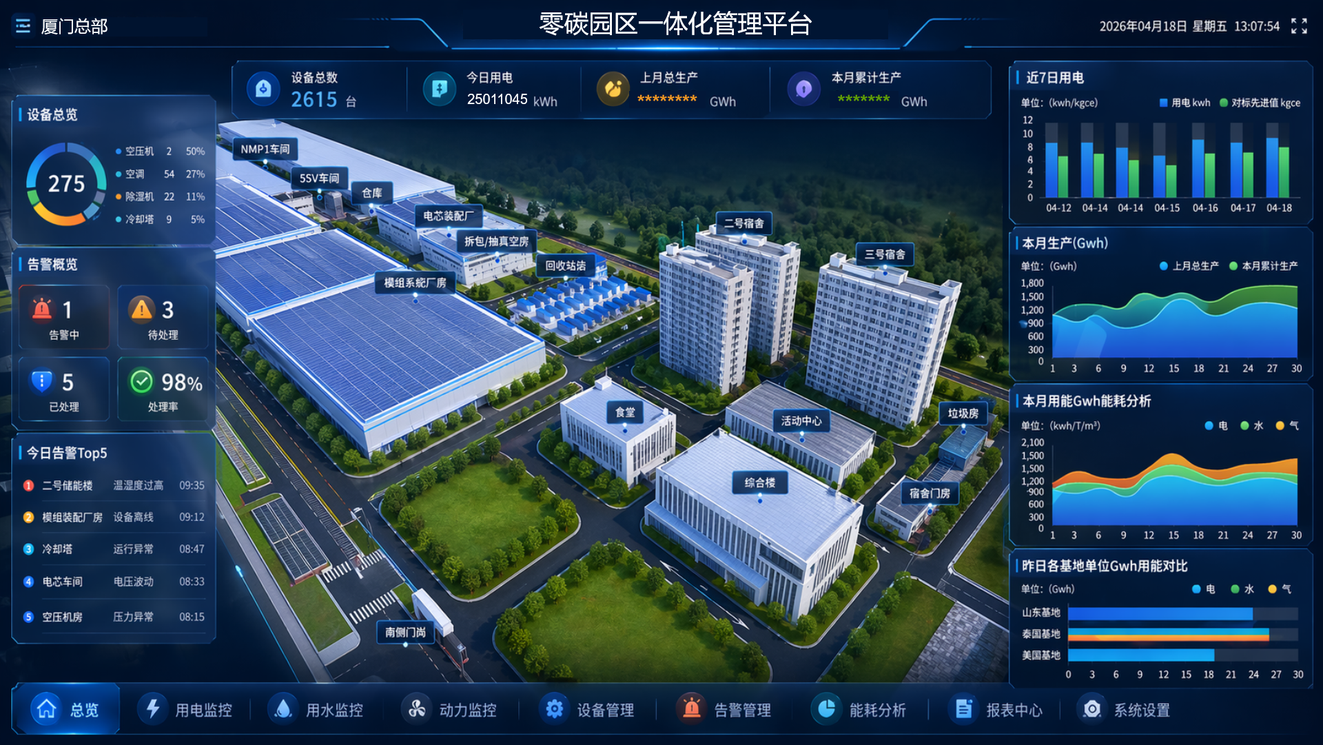 能碳管理系统