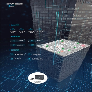 智慧楼宇特点